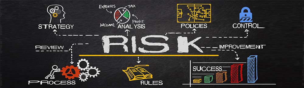 Concepts of risk management drawn on chalkboard