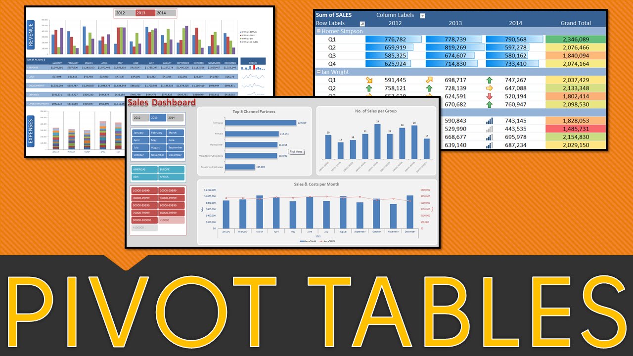 how to use pivot tables in excel for data analysis how to use pivot tables in excel for data analysis