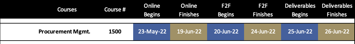 GSO Program Schedule