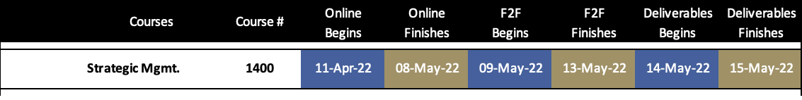 GSO Program Schedule