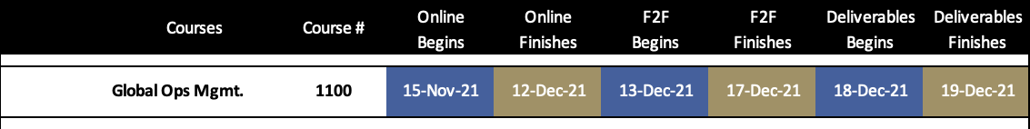 GSO Program Schedule