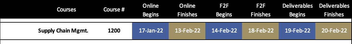 GSO Program Schedule