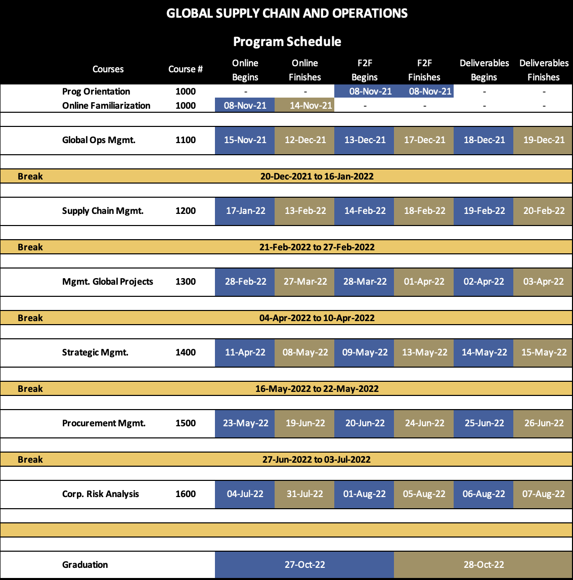 GSO_Program_Schedule