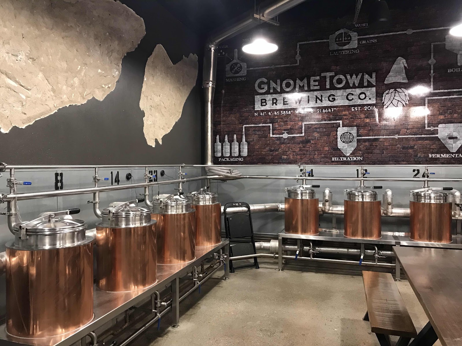 GnomeTown Brewing Company